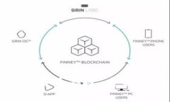 最安全的比特币钱包：全