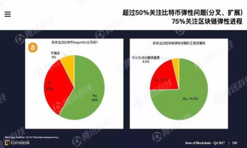 标题
chinaIM冷钱包免费领币能否出售？全面解析与实操指南/china

IM冷钱包,免费领币,出售数字货币,数字资产交易/guanjianci

### 内容主体大纲

1. **引言**
   - IM冷钱包的介绍
   - 免费领币活动的背景
   - 探讨出售自由度的意义与重要性

2. **IM冷钱包的基本功能**
   - 钱包的安全性
   - 支持的币种
   - 如何使用IM冷钱包

3. **免费领币活动的流程**
   - 参与条件
   - 领取流程
   - 注意事项

4. **能否出售免费领的币？**
   - 法律/政策法规的考虑
   - 거래소的规则
   - 个人资产的难易程度

5. **出售免费币的步骤和技巧**
   - 找合适的交易平台
   - 如何进行兑换和提现
   - 手续费和时间成本的分析

6. **风险与注意事项**
   - 市场风险及其管理
   - 可能的骗局与防范
   - 如何保护自己的资产

7. **总结**
   - 对于用户的建议
   - 最后的提醒与展望

### 内容撰写

#### 引言


在当今数字货币盛行的时代，IM冷钱包以其卓越的安全性和便捷性逐渐受到广大用户的青睐。用户在IM冷钱包中还可以通过活动免费领取数字货币。这类活动吸引了许多投资者的注意，尤其是那些刚刚进入数字货币市场的初心者。然而，很多人不禁要问：这些免费领来的币可以出售吗？本文将对这一问题进行详细解析，并提供实操指南。


#### IM冷钱包的基本功能

##### 钱包的安全性


IM冷钱包是一种以安全为首要考虑的数字资产存储工具，与在线钱包相比，其冷存储的方式能够有效保护用户资产免受黑客攻击。冷钱包本质上是脱离互联网的存储设备，通过离线的方式来减少潜在的风险，适合长期存储和持有数字资产。


##### 支持的币种


IM冷钱包支持多种主流数字货币，包括 Bitcoin、Ethereum、Litecoin等。随着市场的不断发展，IM钱包也在不断更新支持的新币种，确保用户能够方便快捷地管理各类数字资产。


##### 如何使用IM冷钱包


使用IM冷钱包非常简单，用户只需下载安装官方客户端，并按照所提示的步骤完成钱包的创建。创建完成后，用户便可以通过钱包生成的地址进行投资、存款或者参与免费领取币种的活动。


#### 免费领币活动的流程

##### 参与条件


参与IM冷钱包的免费领币活动通常需要注册并完成身份验证。这一过程确保了用户身份的真实性，并有效降低了恶意注册的现象。


##### 领取流程


在完成注册后，用户可以进入IM冷钱包的“活动”页面，按照指引即可领取对应的免费币。常见的活动形式包括首次下载、邀请好友等，用户一定要仔细阅读活动规则，确保自己合规参与。


##### 注意事项


用户在参与免费领币活动时，需要注意活动的时间限制和领取次数的规定。同时，务必保护好个人信息，避免分享钱包地址或其它敏感信息，以免受到攻击。


#### 能否出售免费领的币？

##### 法律/政策法规的考虑


在出售任何数字货币之前，用户需要了解当地政府的法律法规。不同国家和地区对数字货币的监管政策各异，尤其是涉及到交易时，必须遵循相关法规，避免将资产置于法律风险之中。


##### 거래소的规则


每个数字货币交易所都有自身的规定。例如，不同交易所对于免费领取的币种是否可以交易有不同的要求。部分交易所对于新用户的限制较多，建议用户在参与交易之前详细了解交易所的所有规则。


##### 个人资产的难易程度


在了解了政策和交易所规则后，用户可以判断出售这些免费币的可行性。一般情况下，虽然免费的数字资产可以出售，但部分交易平台可能会要求交易者进行一定的充值或身份验证，这或许会影响交易的流程。因此，学会分析自己的资产缺乏、卖点和市场需求是非常必要的。


#### 出售免费币的步骤和技巧

##### 找合适的交易平台


选择合适的交易平台是出售免费币的基本步骤。知名的交易所如Binance、Coinbase等，通常能提供良好的流动性和安全保障。同时，用户也要注意交易后台的系统稳定性，降低因平台问题而导致无法交易的风险。


##### 如何进行兑换和提现


用户在选择好交易平台后，可以通过钱包将免费币转账至交易所。待币成功到账后，便可进行兑换。一般来说，用户可以选择直接交易或挂单方式来进行出售，具体选择需根据市场情况决定。


##### 手续费和时间成本的分析


在进行任何形式的交易时，都需要考虑到费用的问题。交易所一般会收取一定的手续费，用户需提前评估交易成本，确保出售获得的收益能够覆盖费用。此外，如果市场波动剧烈，可能需要投入较多的时间观察价格变化，从而决定最佳出售时机。


#### 风险与注意事项

##### 市场风险及其管理


数字货币市场波动较大，投资者在出售免费币时，应提前做好市场风险评估。了解各币种的市场动态，实时关注相关消息，将有助于用户做出更加理性的决策。此外，针对不同市场环境，学会使用多种投资策略，例如止损和止盈。


##### 可能的骗局与防范


随着市场的不断发展，各种骗局层出不穷，用户在出售免费币的同时，也需要保持警惕。建议用户谨慎选择交易平台，并尽量控制信息的透露。在交易过程中，若遇到可疑行为，及时与客服进行沟通，确保交易安全。


##### 如何保护自己的资产


保护个人资产免受损失至关重要。用户可以在IM冷钱包中设置强密码，并定期对资产进行备份。此外，尽量不要随意连接不明设备，保持良好的数字资产管理习惯，将有助于提升整体安全性。


#### 总结

##### 对于用户的建议


对于投资者而言，了解IM冷钱包免费领币活动的方方面面是成功参与的前提。在决定出售免费币时，务必明确自身需求和市场状况，避免因盲目操作带来的损失。


##### 最后的提醒与展望


数字货币的未来仍然充满变数，用户在参与数字资产交易时，应保持学习的态度与审慎的决策，以适应市场的变化。通过整合上述信息，相信用户能够更好地理解IM冷钱包的免费领取和出售机制。


---

### 相关问题及详细介绍

1. **如何确保IM冷钱包的安全性？**
   - 了解IM冷钱包的安全措施以及用户应该采取的额外保护措施。
   
2. **IM冷钱包与其他类型数字钱包的差异？**
   - 深入比较IM冷钱包与热钱包、在线钱包的优势与劣势。

3. **如何参与IM冷钱包的免费领币活动？**
   - 详细说明参与活动的流程、条件及注意事项。

4. **出售免费币时应注意哪些市场情况？**
   - 分析市场行情及其对出售操作的影响，如何快速反应以获取最佳收益。

5. **IM冷钱包有哪些常见的使用误区？**
   - 总结并解析一些新手在使用IM冷钱包时常见的误解与错误操作。

6. **是否可以将IM冷钱包中的币直接转入交易所？**
   - 详细解读IM冷钱包与主流交易所对接的操作方式。

7. **未来数字货币的趋势是什么？**
   - 基于当前市场形势，预测未来数字货币的走向及投资机会。 

-----

以上是IM冷钱包及其相关多方面问题的全面解析与讨论。希望能够为用户在数字货币领域提供有价值的信息与实用的操作建议。