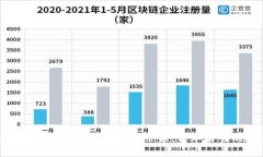 如何实时查询以太坊钱包余额：简单易懂的指南