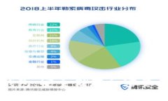 详解区块链硬件钱包：安