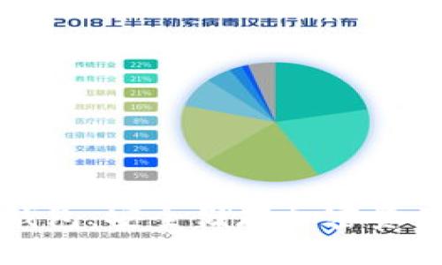 详解区块链硬件钱包：安全储存加密资产的终极解决方案