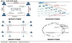 如何领取Tokenim空投币：详细指南与技巧