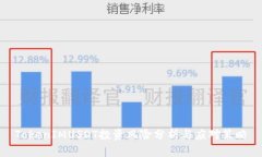 TokenIMUSDT投资风险分析与应