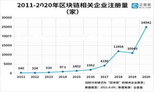 很高兴为你提供信息。比特币的提币手续费可以因多个因素而变化，包括但不限于交易所的政策、网络拥堵程度和提币金额等。以下为一般因素的详细说明：

### 比特币提币手续费概述

1. **交易所政策**：不同的交易所对于提币的手续费设置各不相同。一些交易所可能会根据用户的交易量或VIP级别提供手续费折扣。常见的交易所如Binance、Coinbase和Kraken等，都有自己的规定。

2. **网络费用**：比特币网络的手续费是动态的，通常与网络的拥堵程度相关。当很多用户在同一时间交易时，费用会上升；而在网络空闲时，费用则会降低。

3. **提币金额**：许多交易所收取固定费用或根据提币金额设置不同的费用。例如，某些交易所可能会对提取的小额比特币收取较高的相对手续费。

### 如何查询当前手续费

你可以通过以下方式查询Tokenim或其他交易所的提币手续费：

1. **官方网站**：访问Tokenim的官方网站，通常在“费用”或“提款”页面会列出相关手续费。

2. **客服支持**：如果官网没有明确的信息，可以联系Tokenim的客服询问。

3. **社区论坛和社交媒体**：许多用户会在论坛或社交媒体上分享他们的经验，这也是获取信息的一个好途径。

需要注意的是，手续费可能会随时变动，所以建议在每次提币前进行确认。

### 其他内容

如果你对比特币提币或相关信息有更多具体的问题，欢迎提出，我会尽量帮助你解答！