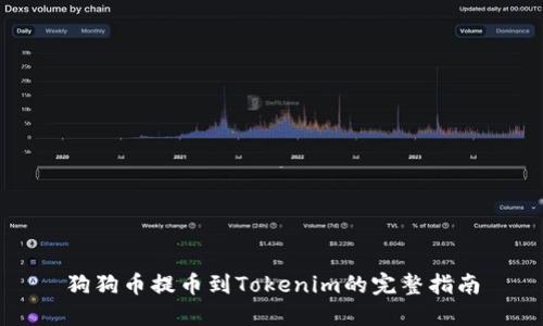 狗狗币提币到Tokenim的完整指南