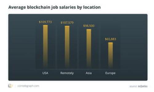 无法在imToken中添加USDT？解决方案与常见问题解析

imToken, USDT, 数字钱包, 加密货币/guanjianci

### 内容主体大纲

1. **引言**
   - 简介数字钱包的重要性
   - USDT的意义和用途
   - imToken钱包概述

2. **imToken添加USDT的步骤**
   - iOS与Android的下载与安装
   - 创建和导入钱包
   - 添加USDT的具体步骤
   - 常见问题及解决方法

3. **无法添加USDT的原因**
   - 网络连接问题
   - 钱包版本过旧
   - 法币兑换限制
   - USDT合约问题

4. **如何解决imToken中添加USDT的问题**
   - 检查网络连接
   - 更新imToken至最新版
   - 验证USDT合约地址
   - 支持的网络和链

5. **imToken钱包的优势**
   - 安全性分析
   - 用户友好的界面
   - 多种加密货币支持
   - 客户支持与社区

6. **其他用户经验和反馈**
   - 收集和分析反馈
   - 不同用户的解决方案
   - 遇到的问题与解决方法的汇总

7. **未来展望：imToken与USDT的关系**
   - 加密货币市场的变化趋势
   - imToken在钱包市场的角色
   - USDT与稳定币的市场影响

8. **总结与建议**
   - 对于用户的建议
   - 未来的数字钱包选择

---

### 内容详细讲解

#### 1. 引言

随着数字货币的迅速发展，越来越多的人开始使用数字钱包来存储和管理他们的加密资产。imToken作为一款流行和高效的数字钱包，广受用户欢迎。在众多的加密资产中，USDT（泰达币）因其稳定性而受到广泛的使用，它是一种锚定美元的稳定币，为用户提供了安全和稳定的数字货币体验。

尽管imToken为用户提供了极大的便利，但有时用户在添加USDT时可能遇到各种问题。本文将深入探讨这些问题，并为用户提供解决方案，助力大家更好地使用imToken钱包。

#### 2. imToken添加USDT的步骤

##### 2.1 iOS与Android的下载与安装

首先，用户需要在自己设备的应用商店（如App Store或Google Play）中搜索“imToken”并下载。安装完成后，用户可以打开应用程序。对于首次使用的用户，将需要创建一个新钱包，或选择导入已有钱包。

##### 2.2 创建和导入钱包

在创建新钱包时，系统将提示用户设置钱包密码。另外，用户需要妥善保存助记词，以防丢失访问权限。对于已经拥有钱包的用户，可以选择导入功能，按提示输入助记词或私钥。

##### 2.3 添加USDT的具体步骤

完成钱包设置后，用户可以在主界面点击“添加资产”，搜索USDT并选择它。此时，用户需要确认添加操作，以确保其在主界面中可见USDT。

##### 2.4 常见问题及解决方法

一些用户在这一过程中可能会遇到问题，如找不到USDT资产或添加失败，接下来我们将详细分析这些潜在问题。

#### 3. 无法添加USDT的原因

##### 3.1 网络连接问题

许多用户在尝试添加USDT时，可能会遇到网络不良的情况，导致操作失败。因此，确保设备处于良好的网络环境中至关重要。

##### 3.2 钱包版本过旧

另一常见原因是用户使用的imToken版本过旧。旧版本可能缺乏某些功能或者存在已知bug，因此无法正常添加USDT。推荐用户随时更新到最新版本。

##### 3.3 法币兑换限制

尽管imToken支持多种加密资产，有些用户在购买或兑换法币时可能受到限制，无法实现USDT的添加。这通常与地区限制或账户状态有关。

##### 3.4 USDT合约问题

在某些情况下，USDT的合约地址可能出现问题，这会导致添加失败。用户应确保添加的是正确且有效的USDT合约地址。

#### 4. 如何解决imToken中添加USDT的问题

##### 4.1 检查网络连接

首先，用户应检查自己手机的网络连接，确保其信号良好并具备互联网访问能力。可以尝试切换至另一网络（Wi-Fi或数据网络）查看问题是否得到解决。

##### 4.2 更新imToken至最新版

检查应用程序商店中是否有imToken的更新，并进行更新。如果是旧版本，更新后再尝试添加USDT，问题可能会得到解决。

##### 4.3 验证USDT合约地址

用户应确认自己添加的USDT合约地址，在imToken中，确保这个地址是最新且官方的，以避免因地址问题导致添加失败。

##### 4.4 支持的网络和链

imToken支持多种区块链和网络，用户需要确认USDT的实际合约是否在imToken支持的链上。如果不在支持的链上，则无法成功添加。

#### 5. imToken钱包的优势

##### 5.1 安全性分析

imToken钱包拥有高安全性，采用多重加密技术保护用户的私钥。同时，它的不易被攻击的特性，使得用户在使用过程中可以获得安全感。

##### 5.2 用户友好的界面

imToken的界面设计非常人性化，即使是初学者也能轻松上手。无论是添加资产还是进行交易，用户都不会感觉复杂。

##### 5.3 多种加密货币支持

imToken不仅支持USDT，还支持以太坊、比特币等多种流行的加密货币。这为用户提供了更大的选择空间，便于资产的多元化管理。

##### 5.4 客户支持与社区

imToken拥有活跃的社区支持和客服，用户在遇到问题时，可以方便地寻求帮助，得到快速的解决方案。

#### 6. 其他用户经验和反馈

##### 6.1 收集和分析反馈

不同的用户在使用imToken的过程中会有不同的反馈，收集这些反馈有助于我们更全面地了解用户在添加USDT时的真实体验。

##### 6.2 不同用户的解决方案

诸如反复尝试、重新启动设备、卸载重装应用等是许多用户尝试解决问题的方法。通过总结这些经验，其他用户也许可以找到适合自己情况的方案。

##### 6.3 遇到的问题与解决方法的汇总

整理常见问题并提供相应的解决方法，便于新用户来参考和借鉴，提升使用体验。

#### 7. 未来展望：imToken与USDT的关系

##### 7.1 加密货币市场的变化趋势

未来，随着加密货币市场的变化，USDT可能会扮演更加重要的角色，与imToken钱包的结合会增强用户的稳定币体验。

##### 7.2 imToken在钱包市场的角色

imToken作为一款领先的数字钱包，预计在功能和安全性上都会持续，满足用户日益增长的需求。

##### 7.3 USDT与稳定币的市场影响

USDT作为市场上最受欢迎的稳定币之一，与imToken的联合使用，可以促进更多用户参与到数字资产管理中。

#### 8. 总结与建议

##### 8.1 对于用户的建议

用户在使用imToken时，建议多关注应用的更新，确保使用的合约地址是官方推荐的，收集和学习其他用户的经验，可以帮助快速解决问题。

##### 8.2 未来的数字钱包选择

随着数字资产管理需求的提高，用户需要更加关注钱包的安全性、支持的资产种类以及社区活跃度，为自己的选择做好评估。

---

### 相关问题思考

1. **imToken支持哪些数字货币？**
2. **USDT与其他稳定币的比较分析。**
3. **如何安全使用数字钱包？**
4. **imToken的客户支持如何？**
5. **未来稳定币的发展趋势。**
6. **数字钱包的安全性如何评估？**
7. **用户如何选择合适的数字钱包？**

每个问题将深入探讨，其中包括它们的背景，用户需求，以及他们在选择数字钱包时需要考虑的各种因素。

接下来我将为上述每个问题详细解答。请让我知道你希望我先探讨哪个问题，或者是否需要进一步的信息！