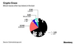 关于TokenIM在国内的下载问