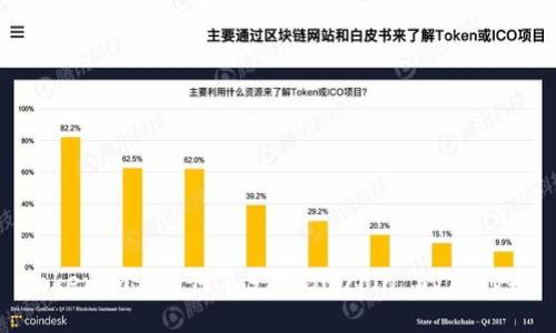 Tokenim: 为何不支持Bitcoin SV（BSV）？