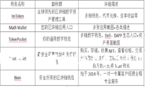 区块链技术如何有效管理数字钱包平台