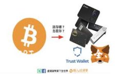 全面解析区块链CRToken钱包