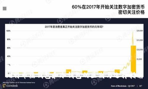 标题
比特币热钱包和冷钱包的区别与选择指南