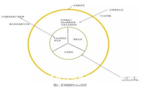 比特币与以太坊钱包的区别与联系：全面解析