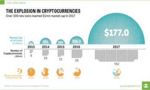 imToken 钱包添加 BTT 的详细指南