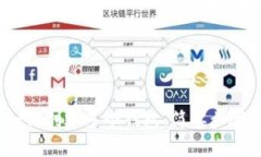 imToken 如何创建多个钱包：