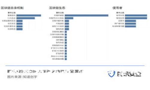 Tokenim接口的终极指南：使用与集成的全方位解析