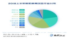 在imToken中删除钱包的完整