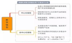 ### Tokenim转币待确认问题解