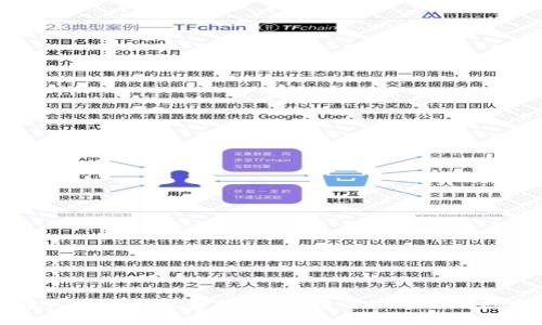 比特币与比特币现金钱包：选择与管理你的数字资产