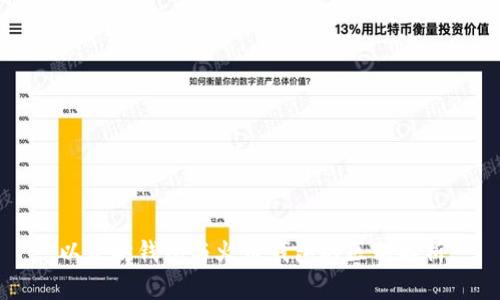 以太坊钱包与火币钱包的区别解析