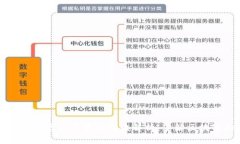 比特币钱包历史交易数据