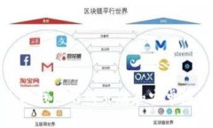 标题: 以太坊钱包的网页版