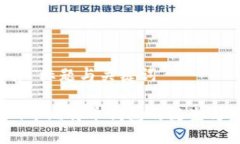 ### 标题与关键词2009年比特