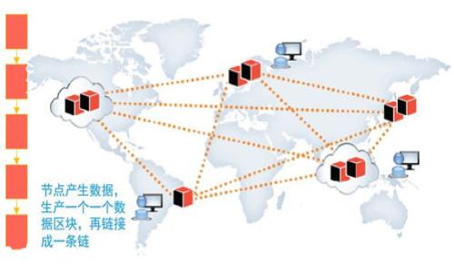 
如何在imToken中查看总金额：全面指南与实用技巧