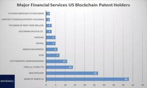 “tokenim提示风险”可能指的是在与Crypto或区块链相关的投资或交易过程中，Tokenim平台（或任何类似平台）发出的关于潜在风险的警告信息。这种警告通常用于提醒用户在进行投资决策时需要谨慎，因为加密货币市场具有高波动性和不确定性。

### 风险提示的含义

1. **市场波动性**：
   - 加密货币市场的波动性是非常大的，价格可能在短时间内剧烈波动，这意味着投资者可能会面临较大的资金风险。

2. **技术风险**：
   - 区块链技术和相关平台可能会遇到技术故障或安全漏洞，这可能导致用户资金的丢失或被盗。

3. **合规性风险**：
   - 不同国家对加密货币的监管政策可能会发生变化，这可能会影响到投资的合法性和安全性。

4. **流动性风险**：
   - 某些加密资产可能在市场上流动性不足，导致投资者无法迅速出售资产以止损。

### 用户采取的措施

了解这些风险后，用户应该采取适当的措施，比如：
- 做好市场研究，了解投资对象的基本面。
- 不要投资超过自己能够承受的损失金额。
- 分散投资以降低单一资产的风险。

### 总结

“tokenim提示风险”是对用户在加密货币交易中潜在风险的提醒，投资者应对此保持警惕，理性决策。