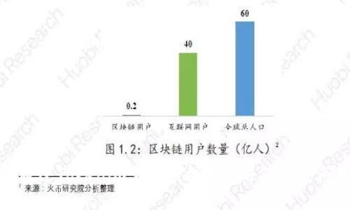 如何通过Tokenim查出授权状态并管理访问权限