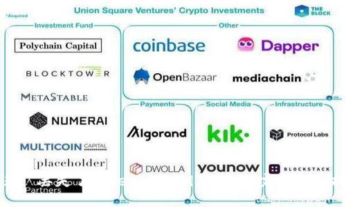 标题: 丢失了Tokenim私钥怎么办？完整解决指南