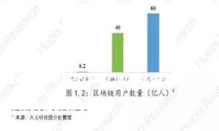 在使用Tokenim等区块链钱包