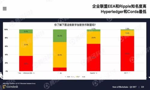 区块链钱包：如何选择最适合你的数字资产管理工具