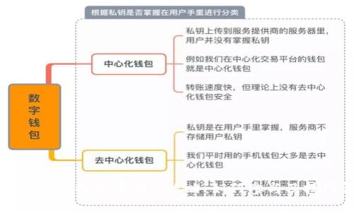 区块链钱包抽奖活动全攻略：如何参与及技巧详解