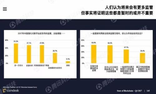 要准确回答您关于Tokenim平台上最少需要留多少ETH的问题，通常是需要查看Tokenim平台的具体规则和要求。不同的区块链平台或去中心化金融（DeFi）项目对于最低交易、质押或提款等操作都有各自的规定。这些最低要求可能会因为网络的拥堵、智能合约的调整或其他外部因素而变化。

下面是在基于一般情况讨论Tokenim平台及其ETH需求时的一些考虑因素：

### 1. **最低交易要求**

许多交易所和去中心化平台都会规定用户在进行交易时所需的最低ETH余额。例如，如果您打算进行某种代币的交易，可能需要一定量的ETH来支付交易费用（即“汽油费”）。请查看Tokenim平台的交易指南以获取具体数字。

### 2. **质押需求**

如果Tokenim支持质押功能，则用户需要留的ETH数量可能会受到质押策略的影响。有些项目可能要求最低质押一定数量的ETH，才能贡献网络安全或获得相应的奖励。

### 3. **提款限制**

在某些平台上，提款操作也可能受到最低余额的限制。如果您打算从Tokenim提取ETH或其他代币，最好查看该平台的提款政策。

### 4. **平台手续费**

在大多数情况下，用户进行交易或转账时还需支付一定的手续费，通常以ETH计价。因此，确保系统中留有足够的ETH以涵盖这些费用是非常重要的。

### 5. **网络状况**

以太坊网络的杂乱程度（如网络繁忙程度）可能直接影响一下费用，因此，最佳做法是留有额外的ETH作为应急所需。

### 6. **项目动态**

Tokenim和其他大型平台可能定期更新他们的政策和要求，所以定期检查平台公告和更新是必要的。

如果您想要准确的信息，建议直接访问Tokenim的官方网站或其官方社交媒体渠道，或者参考用户文档和社区论坛。

如有其他问题或需要更具体的帮助，请告诉我！