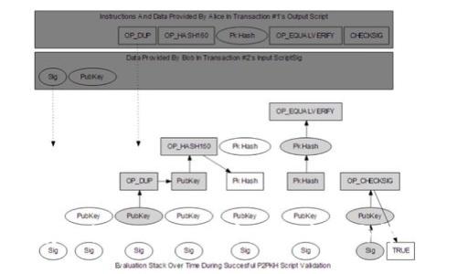 如何安全提取Tokenim币：常见问题与解决方案