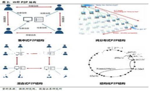 首先，我为您提供一个易于大众理解且的标题，以及相关关键词和内容主体大纲。

Tokenim：如何实现有效的Token折现方法