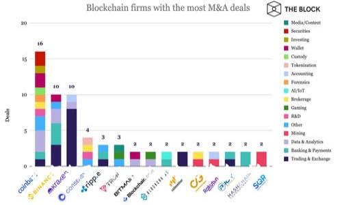 如何提取Tokenim中的资金：详细指南