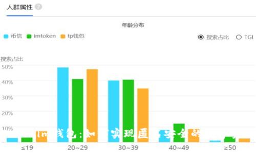 探秘Tokenim钱包：如何实现匿名安全的数字资产管理