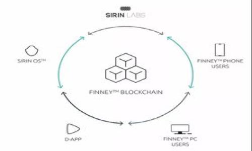 如何给他人的钱包充入USDT：简单指南  
关键词：USDT, 钱包, 加密货币, 充值

内容主体大纲：
1. 引言
   - USDT的定义及其重要性
   - 为什么需要给他人充值USDT
2. 加密钱包的基础知识
   - 什么是加密钱包？
   - 常见的钱包类型
3. 准备工作
   - 确认对方的钱包地址
   - 确认可用的USDT数量
4. 充值步骤详解
   - 使用中心化交易所充值
   - 使用去中心化交易所充值
   - 直接与他人之间的转账
5. 安全和注意事项
   - 防范风险
   - 确认充值成功
6. USDT的多个用途
   - 日常交易
   - 投资用途
   - 跨境支付
7. 相关问题解答
   - 如何确认钱包地址是否正确？
   - USDT交易的手续费如何计算？
   - 转账速度通常需要多长时间？
   - 钱包丢失或信息泄露怎么办？
   - 如何选择安全的钱包？
   - 充值失败怎么办？
   - 如何确认充值成功？

---

### 1. 引言

随着数字货币的普及，USDT（Tether）作为一种稳定币在市场上越来越受到关注。它与美元挂钩，让用户在交易中避免加密货币价格波动带来的风险。在许多情况下，您可能需要给他人的钱包充值USDT，这种需求在数字交易中是非常普遍的。

本文将详细介绍如何将USDT充入他人的钱包，涉及钱包的基本知识、操作步骤、注意事项等内容，旨在帮助您更好地进行USDT转账。

### 2. 加密钱包的基础知识

什么是加密钱包？
加密钱包是存储数字货币的工具，它可以是软件、硬件或纸质形式。钱包可以用于接收、存储和发送加密货币。它的基本功能是提供一个地址供交易者进行交易，并确保用户拥有对其数字资产的控制权。

常见的钱包类型
主要有以下几种钱包类型：
ul
    li热钱包：连接互联网，使用方便，适合频繁交易。/li
    li冷钱包：不连接互联网，安全性高，适合长期存储。/li
    li硬件钱包：实体设备，提供高安全性，适合存储较大金额。/li
    li纸质钱包：将公钥和私钥打印在纸上，适合极致安全，但使用不方便。/li
/ul

### 3. 准备工作

确认对方的钱包地址
在进行USDT充值之前，先确认对方提供的钱包地址。确保对方提供的是正确的钱包地址，任何一个数字或字母的错误都可能导致资产的永久损失。

确认可用的USDT数量
在充入之前，需要确认自己钱包里的USDT数量，以及是否满足对方的充值需求。此外，还需要考虑交易手续费，确保您的转账金额足够。

### 4. 充值步骤详解

使用中心化交易所充值
如果您通过中心化交易所充值USDT，您需要根据以下步骤进行操作：
ol
    li登录您的交易所账户。/li
    li找到USDT的充值选项并复制充值地址。/li
    li在您的钱包中选择“发送”，输入对方钱包地址和USDT数量。/li
    li确认信息无误后，提交转账。/li
/ol

使用去中心化交易所充值
去中心化交易所的操作与中心化交易所有所不同，您需要直接与对方的钱包地址进行转账。在流动性池中，如果您选择通过去中心化平台操作，确保您设置了正确的网络和代币交换。如果使用的是Uniswap类型的平台，需要先用ETH或其他资产交换成USDT，然后手动转账给他们。

直接与他人之间的转账
如果您与接收方已经事先商议好转账事宜，可以直接从您的钱包转账到对方钱包。直接转账操作简单，但需要格外注意地址的准确性。

### 5. 安全和注意事项

防范风险
加密货币交易不可避免存在一些风险，因此采取必要的预防措施是非常重要的。请在转账前进行彻底的检查，确保对方身份真实可信，并避免参与不明来源的链上交易。

确认充值成功
转账后，可以通过区块链浏览器查询交易状态，确认是否到账。延迟或交易状态不明时可向钱包或交易所的支持团队询问。

### 6. USDT的多个用途

日常交易
USDT的稳定性使其成为日常交易的理想选择，用户可以方便地用于商品和服务的购买。

投资用途
许多用户也使用USDT作为投资工具，利用市场的波动进行交易。

跨境支付
USDT的另一大优势是方便进行跨境支付，简单快捷的转账方式使得用户能够便捷地进行国际贸易。

### 7. 相关问题解答

如何确认钱包地址是否正确？
确认钱包地址的正确性可以通过以下几种方式：
ul
    listrong逐字符检查：/strong手动逐字检查输入的钱包地址，确保每个字符都与对方提供的完全一致。/li
    listrong使用QR码：/strong如果对方提供了QR码，可以直接使用钱包扫描功能进行确认，这样可以避免手动输入时的错误。/li
    listrong小额测试：/strong在大额转账前，可以先进行一次小额转账测试，以确保地址无误。/li
/ul

USDT交易的手续费如何计算？
USDT交易的手续费可能因交易所、钱包服务提供商以及网络拥堵情况而异。通常来说，各个服务平台会明确显示转账的手续费，在进行交易时，建议查阅相关信息。在有些情况下，结合选择的网络不同，手续费也有所差异，例如以太坊网络的满足不同的Gas费要求。建议在交易前确认好手续费，以免影响可转账金额。

转账速度通常需要多长时间？
USDT转账速度取决于多个因素：
ul
    listrong使用的区块链网络：/strongUSDT可以在不同的区块链上进行交易，如以太坊、波场、币安智能链等，每一种的确认时间和拥堵反馈都不同。/li
    listrong网络拥堵情况：/strong在高峰交易时段，区块链网络可能会出现拥堵，导致转账需要较长时间来确认。/li
    listrong交易的手续费：/strong提交的手续费越高，确认速度通常越快。/li
/ul
一般情况下，USDT的转账确认时间在几分钟至几十分钟不等。

钱包丢失或信息泄露怎么办？
如果您的钱包丢失，首先应该尝试找到备份。如果您有备份的信息（私钥或助记词），您可以在新设备上重新找回钱包。如果信息泄露，应立即停止转账并更改相关的密码。如果怀疑资金被盗，应尽快寻求专业帮助。

如何选择安全的钱包？
选择安全钱包的标准包括：
ul
    listrong多重签名支持：/strong增加一层安全性，越多签名要求，越难以被盗。/li
    listrong声誉较好的钱包服务商：/strong选择市场口碑良好的钱包服务商或提供商，确保其安全性和稳定性。/li
    listrong定期更新与支持：/strong选择能够定期提供安全更新的产品，以防止安全漏洞被利用。/li
/ul
请注意，冷热钱包的选择也应考虑资金的长期存储与短期使用需求。

充值失败怎么办？
充值失败可能是由于多种原因导致的，例如网络故障、钱包地址错误等。在发生充值失败时，您可以采取以下步骤：
ul
    listrong检查转账记录：/strong通过交易所或区块链浏览器检查您的转账状态，看是否显示已处理。/li
    listrong确认手续费是否支付：/strong有时由于手续费不足，导致转账未被验证。/li
    listrong联系支持团队：/strong如果确认为失败交易，及时与钱包或交易所的支持团队沟通，确保问题得到解决。/li
/ul
根据具体情况，充值金额可能会在一定时间内返回到您的账户，或需手动处理。

如何确认充值成功？
充值成功的确认可以通过以下方式证明：
ul
    listrong区块链浏览器：/strong通过ETH、TRC20、BEP20等相关区块链浏览器输入交易信息确认是否到账。/li
    listrong钱包余额变化：/strong确认您的钱包中余额是否发生变化，确保资金到账。/li
    listrong与对方联系：/strong向接收方确认是否收到款项，确保转账的顺利进行。/li
/ul
务必仔细检查所有信息，确保交易的安全可靠。

---

通过以上详细的信息和安排，您应对如何给他人的钱包充值USDT有了更全面的理解和准备。希望以上内容对您有所帮助！