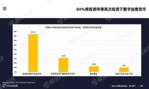  biaoti Tokenim与原链：区块链技术的创新与对比 /biaoti 

 guanjianci Tokenim, 原链, 区块链技术, 加密货币 /guanjianci 

### 内容主体大纲

1. **引言**
   - 区块链技术概述
   - Tokenim与原链简介

2. **Tokenim的核心特点**
   - 技术架构
   - 功能与应用
   - 优势分析

3. **原链的核心特点**
   - 技术架构
   - 功能与应用
   - 优势分析

4. **Tokenim与原链的对比分析**
   - 技术层面
   - 应用场景
   - 安全性与稳定性

5. **市场反响与用户接受度**
   - Tokenim用户基础分析
   - 原链用户基础分析
   - 市场反馈与评价

6. **未来发展趋势**
   - Tokenim的发展潜力
   - 原链的发展潜力
   - 区块链行业的未来走向

7. **总结**
   - Tokenim与原链对区块链行业的贡献
   - 用户选择的建议

### 详细内容

#### 引言

近年来，区块链技术已经成为全球金融科技领域的重要组成部分。作为一种去中心化的账本技术，区块链不仅提供了更高的安全性和透明性，还为许多行业的创新提供了新的可能性。在众多区块链项目中，Tokenim与原链都是颇具影响力的平台，各自具有独特的特点和应用场景。

本文将深入分析Tokenim与原链的核心特点、市场反响及未来发展趋势，以帮助用户更好地理解这两项技术及其潜在价值。

#### Tokenim的核心特点

##### 技术架构

Tokenim采用了分布式账本技术，通过智能合约来实现多种功能。其底层架构具有较高的扩展性，可以支持多种类型的加密资产和应用场景。此外，Tokenim还内置了一套完善的治理机制，使得用户能够根据社区投票来影响平台的发展方向。

##### 功能与应用

Tokenim除了作为一种数字货币外，还为开发者提供了丰富的API接口，使得他们能够在此平台上开发去中心化应用（dApp）。这包括金融服务、供应链管理和游戏等多个领域的应用，为用户带来了更多的选择和便利。

##### 优势分析

Tokenim的优势在于其高效的交易处理能力和低的交易费用。这使得Tokenim在用户体验上具有较强的竞争力。此外，Tokenim还投入了大量资源用于安全性提升，通过多重签名和加密算法保障用户资产的安全。

#### 原链的核心特点

##### 技术架构

原链则以其独特的“资产通证化”技术为特色，允许用户将现实资产数字化，并在区块链上进行交易。原链的架构支持多种资产 types 的流通，大大提升了资产的流动性。

##### 功能与应用

原链的核心应用主要集中在资产交易和管理方面，用户可以在平台上进行资产的创建、发行和转移。原链还支持智能合约的编写和执行，为用户提供了更为广泛的应用可能性。

##### 优势分析

原链的优势在于其广泛的合作伙伴网络和市场接受度。通过与多家金融机构的合作，原链能够为用户提供更多的金融产品和服务，大大提升了平台的使用价值。

#### Tokenim与原链的对比分析

##### 技术层面

从技术层面来看，Tokenim和原链各有千秋。Tokenim重视交易效率和用户体验，而原链则专注于资产的流动性与管理。两者的技术架构虽然不同，但均在各自领域取得了一定的成功。

##### 应用场景

Tokenim的应用场景相对广泛，涵盖金融服务、游戏、社交等多个方面，而原链则更专注于资产的管理和流通，适合希望进行资产数字化的用户。选择哪种平台，往往取决于用户的具体需求。

##### 安全性与稳定性

在安全性与稳定性方面，Tokenim采用了高标准的安全措施，而原链则依靠其强大的合作伙伴网络和市场测试来提升系统的稳定性。无论是Tokenim还是原链，对于用户的资产安全均采取了严苛的保护措施。

#### 市场反响与用户接受度

##### Tokenim用户基础分析

Tokenim自推出以来，逐渐吸引了大量用户。其高效的交易系统和丰富的功能获得了用户的青睐，尤其是在年轻一代中表现尤为突出。同时，Tokenim的社区也在不断壮大，用户之间的互动频繁，为平台的进一步发展提供了动力。

##### 原链用户基础分析

原链则凭借其独特的资产管理功能，吸引了大量金融机构和企业客户。其商业模式的成功不仅使其在市场上获得了一定的认可，也为其后续的发展奠定了良好的基础。

##### 市场反馈与评价

在市场反馈方面，Tokenim和原链均收获了积极的评价。用户普遍认为两者在各自的领域内具有较强的竞争力，未来的发展潜力也备受关注。

#### 未来发展趋势

##### Tokenim的发展潜力

Tokenim在未来的发展中，可能会进一步拓展其应用场景，特别是在去中心化金融（DeFi）和非同质化代币（NFT）市场中的布局，是其下一阶段的重要战略。此外，Tokenim还可能与更多行业进行合作，推动整体生态的完善。

##### 原链的发展潜力

原链在未来可以进一步深化数字资产的标准化与通证化，推动与更多主流金融产品的结合。此外，原链还可通过合并资源与技术，提升自身在资产管理领域的唯一性与竞争力。

##### 区块链行业的未来走向

整个区块链行业正朝着更加成熟化与规范化的方向发展。无论是Tokenim还是原链，都可以在此背景中获得更多机会。同时，随着监管政策的逐步落实，用户对平台的信任度也会提升，从而推动区块链技术的广泛应用。

#### 总结

通过对Tokenim与原链的深入分析，可以看出，两者在区块链行业都有着重要的地位和潜力。Tokenim侧重于技术体验与应用场景，而原链则在资产流通与管理上具有优势。用户在选择平台时，应根据自身需求，综合考虑各自的特点与市场反馈。

### 相关问题

1. 什么是Tokenim，它的主要功能是什么？
2. 原链的优势所在是什么？
3. Tokenim与原链的技术架构有什么区别？
4. 用户在选择Tokenim或原链时应考虑哪些因素？
5. 区块链未来的趋势是什么？
6. Tokenim与原链在安全性方面的比较如何？
7. 如何评估Tokenim与原链的市场接受度？

接下来将针对上述每个问题进行详细解答。