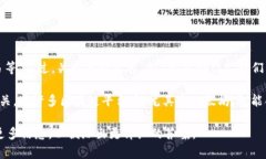 TokenIM 是一个以太坊和链上