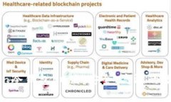 全面解析imToken冷钱包PC版