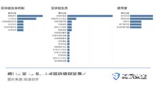 区块链钱包下载官网网址 – 安全高效的数字资产管理选择