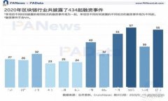 电脑版比特币钱包图片尺