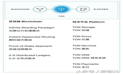 如何安全登录比特币钱包：一步步指南