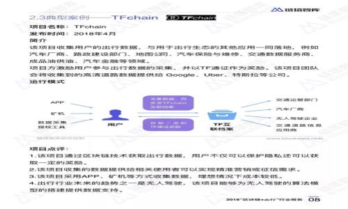 ImToken：探索多样化的应用场景与价值