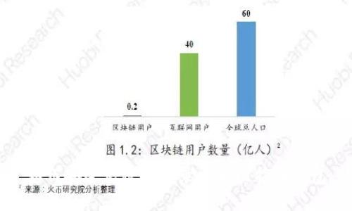 如何安全高效地登录火币比特币钱包