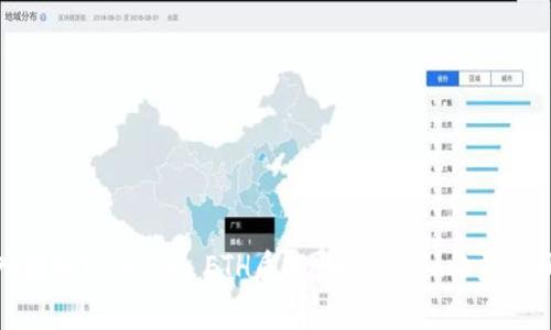 深入解析Tokenim ETH质押：如何参与、收益与风险