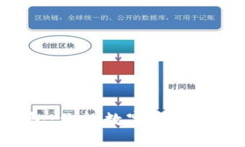 IM2.0钱包：你的数字资产管理新选择