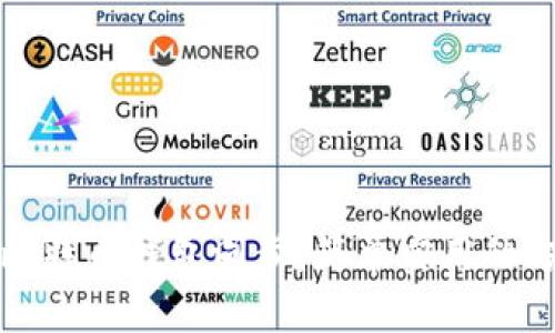 如何加速比特币钱包同步：简单实用的方法与技巧